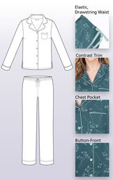 Technical drawing of Green Floral Print Jersey Boyfriend Pajamas with the following details highlighted: Elastic, drawstring waist, contrast trim, chest pocket and button-front image number 2