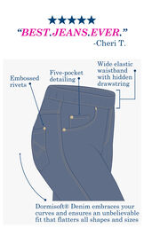 A technical drawing of PajamaJeans showing the embossed rivets, five-pocket detailing, wide elastic waistband with hidden drawstring and Dormisoft Denim. Customer Quote: "BEST.JEANS.EVER."- Cheri T. image number 5