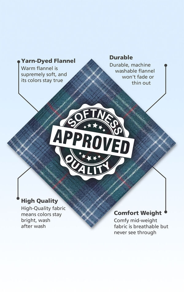 Green and Blue Heritage Plaid Swatch with the following copy: Yarn-dyed flannel is supremely soft. Machine washable flannel won't fade or thin out. High-quality fabric means colors stay bright. Comfy mid-weight fabric is breathable but never see through
