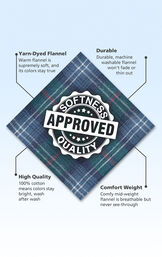 Green and Blue Plaid fabric swatch with the following copy: Yarn-Dyed Flannel is supremely soft. Machine washable flannel won't thin out. 100% cotton means colors stay bright. Comfy mid-weight flannel is breathable but never see-through. image number 4